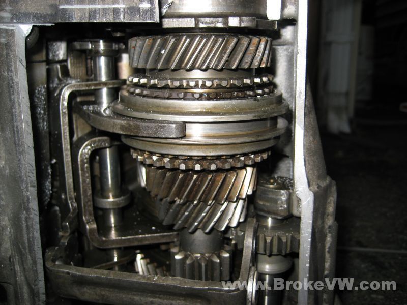 Stuck in 3rd Gear Here's why